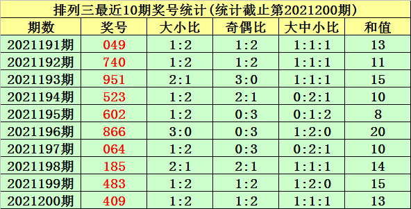 079期30码期期必中特(2018年30码期期必中特图片)