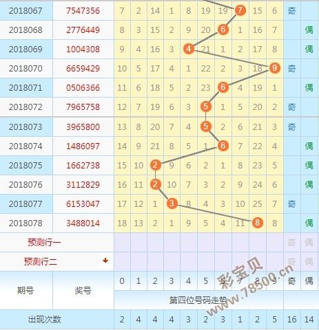 079期三十码期期必中特的简单介绍