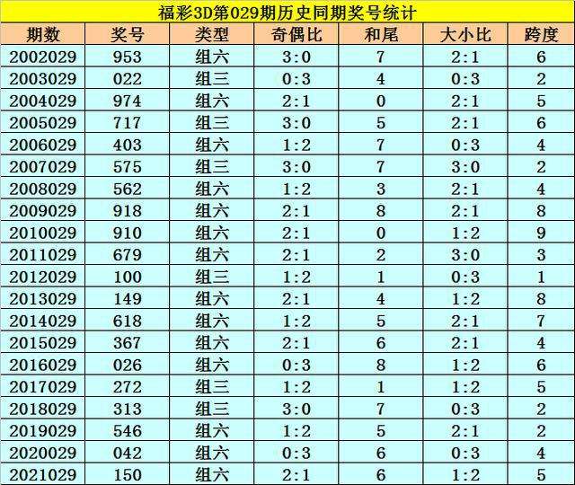 086期二码中特(017期提供五码中特资料网)