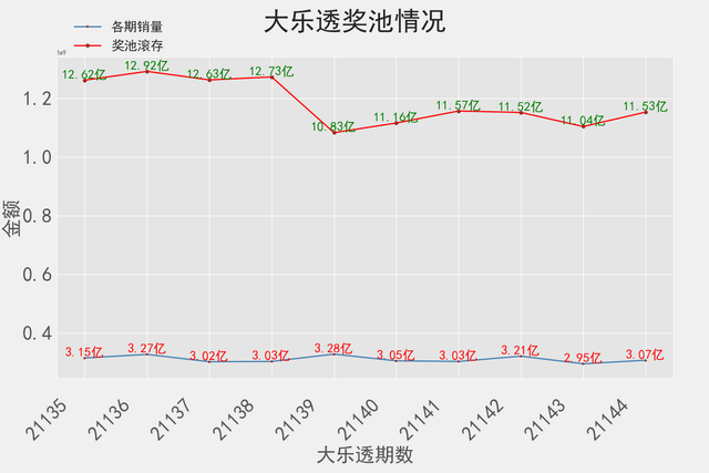 132期30码期期必中特(2018年30码期期必中特图片)