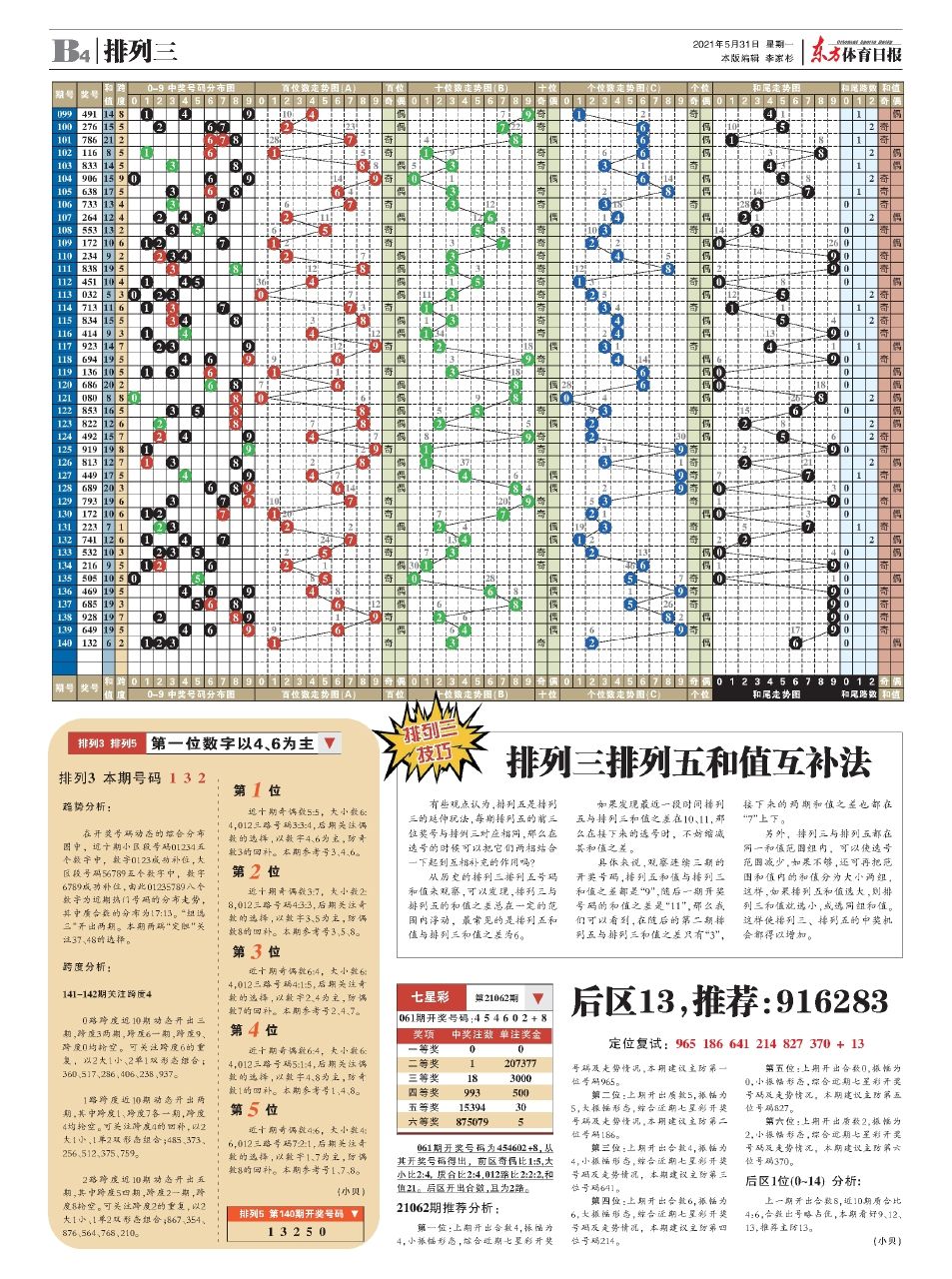 061期18码中特(006期内部18码中特)