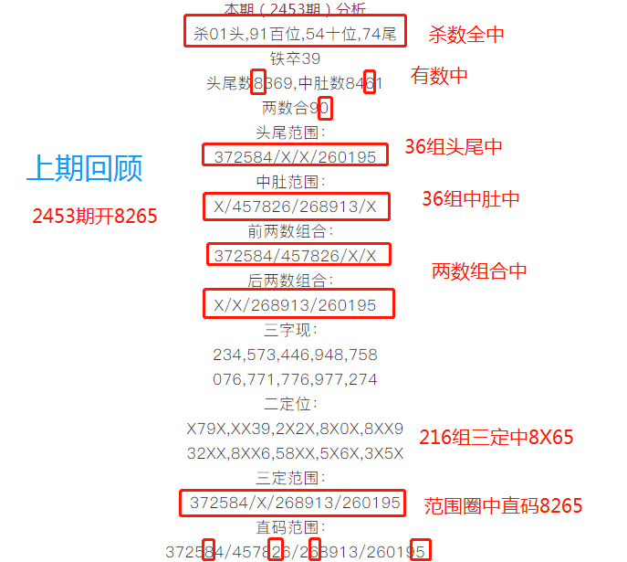 主攻8码中特(8码必中特资料)