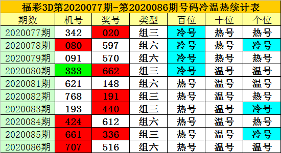 传真必杀10码中特(2016精准十码中特)