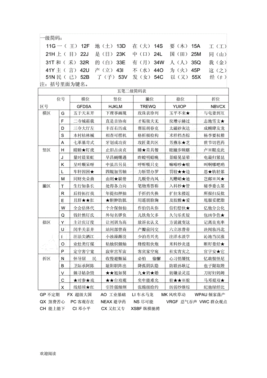 站码之王八码中特(8码中特公开会员料)