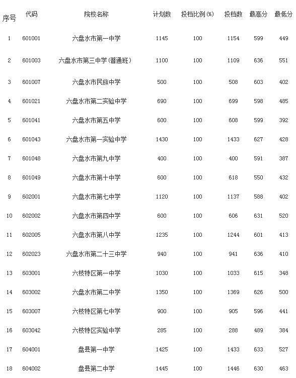 093好彩十码三期必中特(10码三期内必出特930好彩十码三期必中)