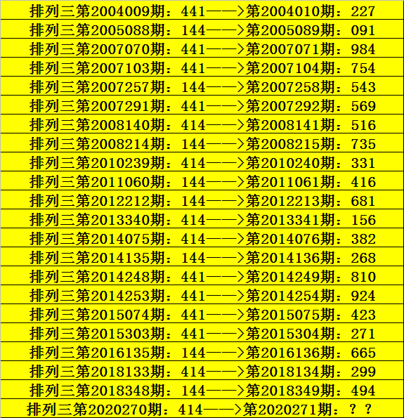 1码中特期期准123期(三码中特期期准资料109期)