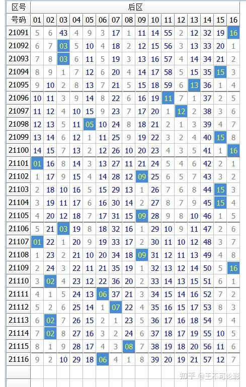 30码中特资料网117期(最准资料精选三码中特139期)