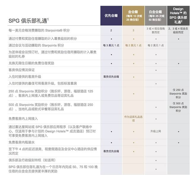 包含高级会员料五码中特平的词条