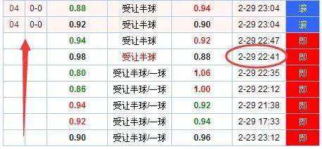 今日澳彩网二码中特(打开澳门网站资料二码中特)