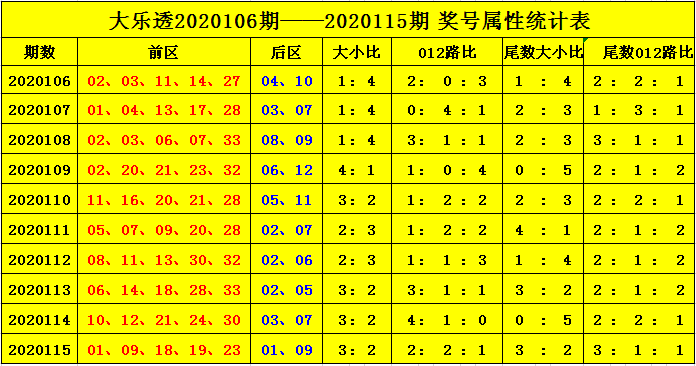 116期8码中特(精选3码中特126期)