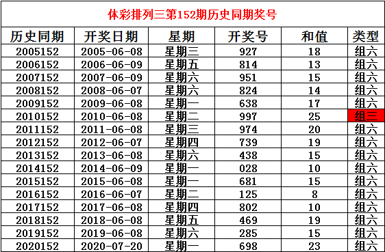 一马中码特开奖号(新z彩论坛开奖结果一马中特)