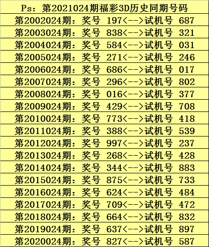 024期六码中特(免费四码中特期期中)