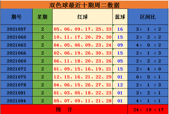 30码087期期必中特(30码期期必中特2018年)