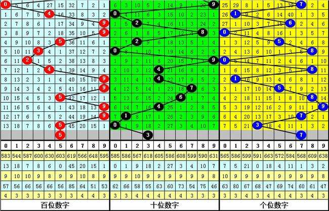 一个平码中特(四码中特百度知道)