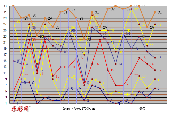 二四六30码中特(二四六好彩网免费30码)