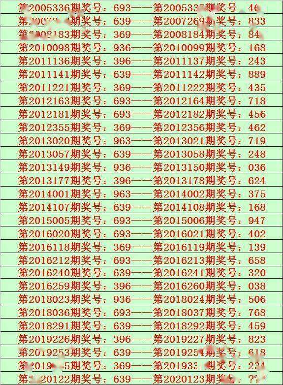 1码中特123期(精选3码中特126期)