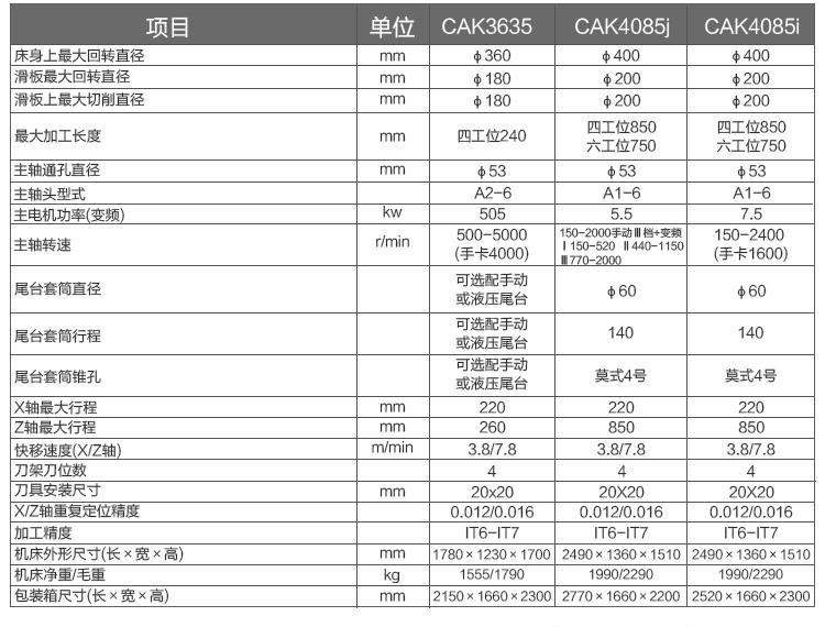 一波3码中特(三码中特的资料给我看一下)