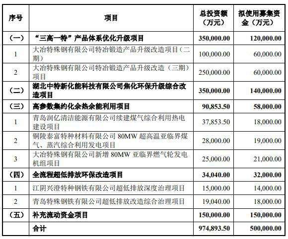 落花流水6码中特的简单介绍