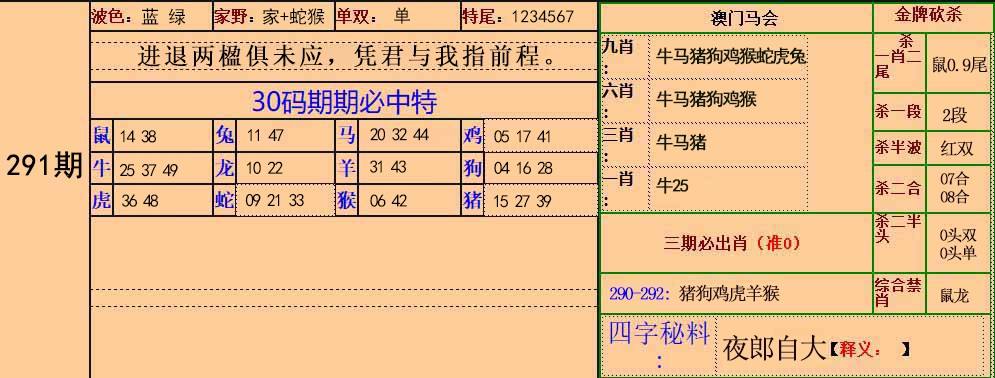 关于你他妈2码中特香港赛妈会的信息