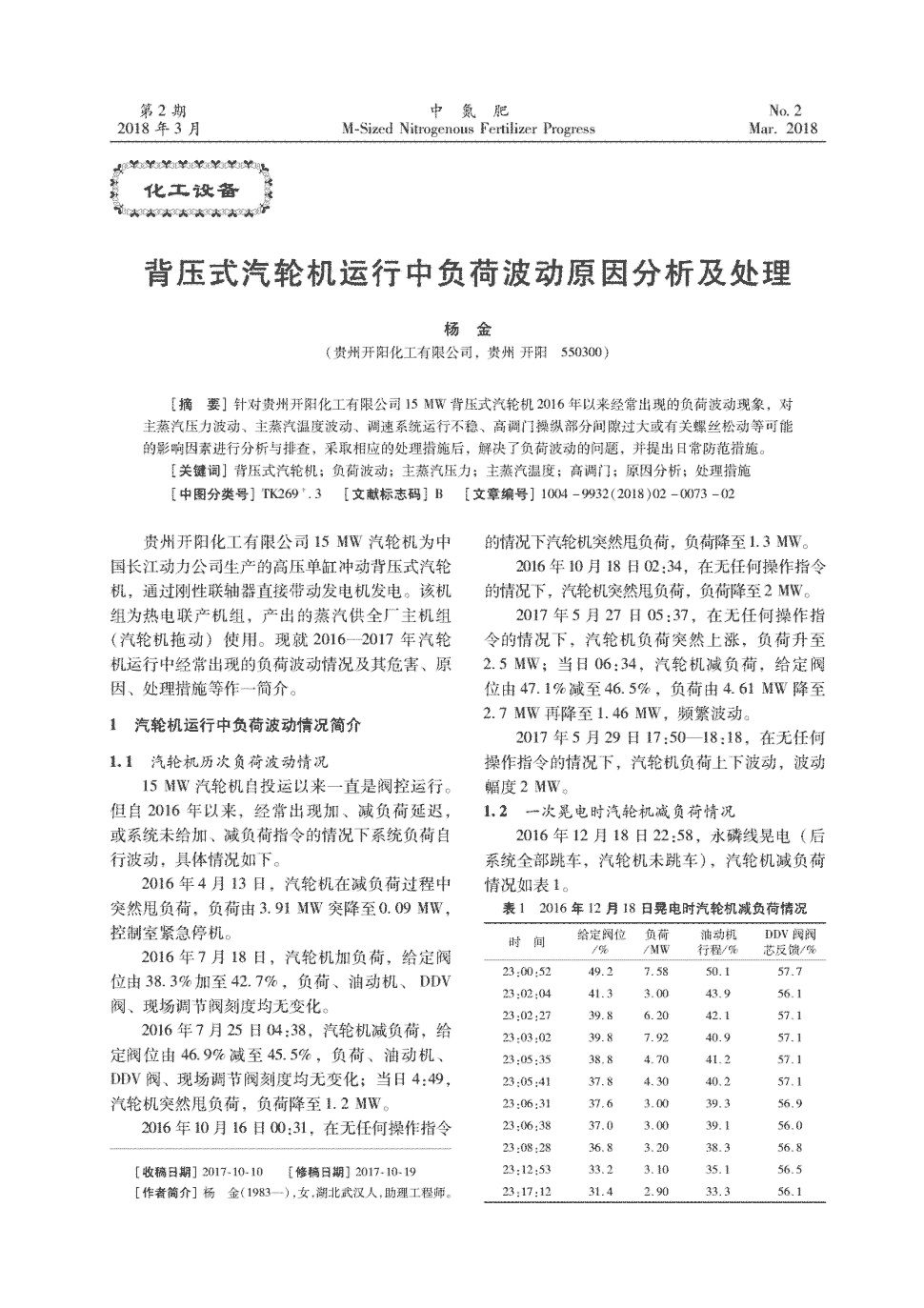 73期2码中特2018年的简单介绍