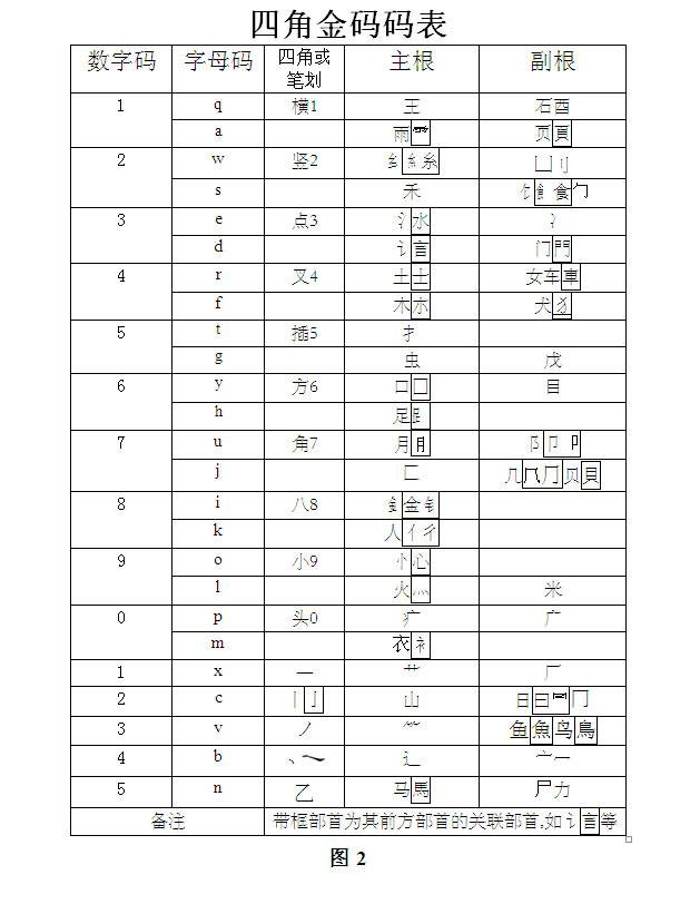 金码堂8码中特(精准8码中特正版)