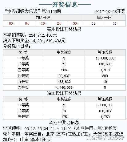 六码中特期期准2017(三码中特期期准资料免费公开)