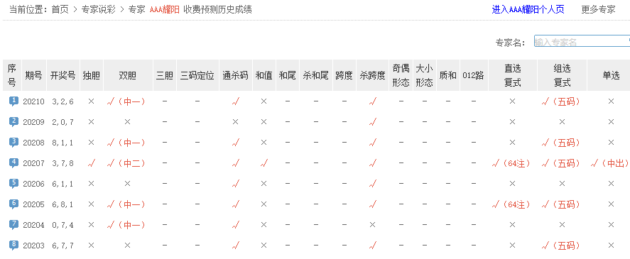 内部精准五码中特_百度(精准5码中特084800)