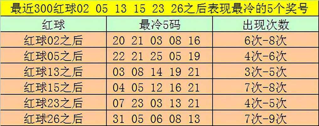 心水精准24码中特(22344免费精准8码中特)