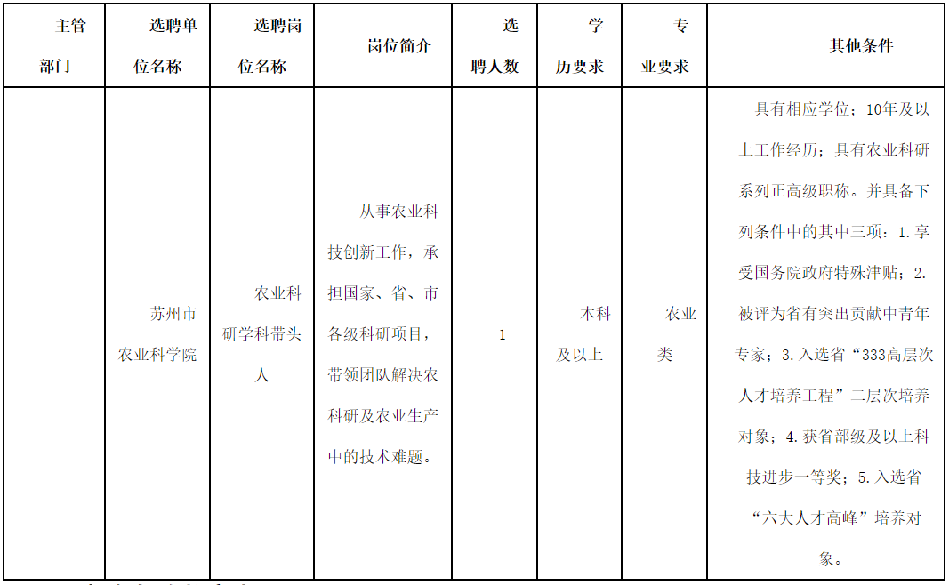 一特中码126期(本期一肖一码大中特147期)