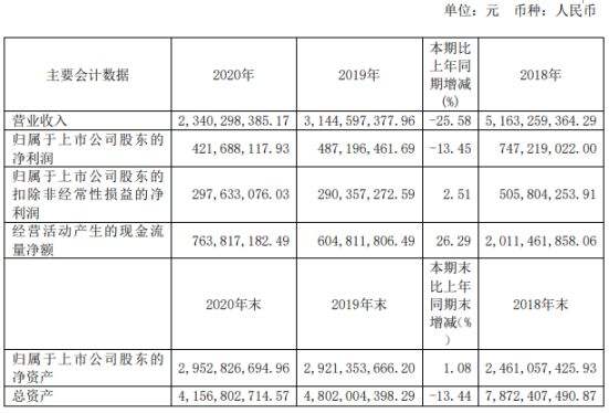 五码中特93期2018(2017年第一期四码中特)