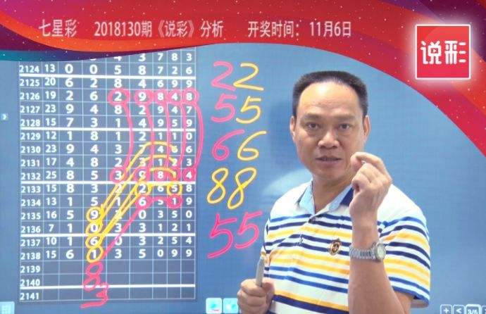 130期六码中特(精选3码中特126期)