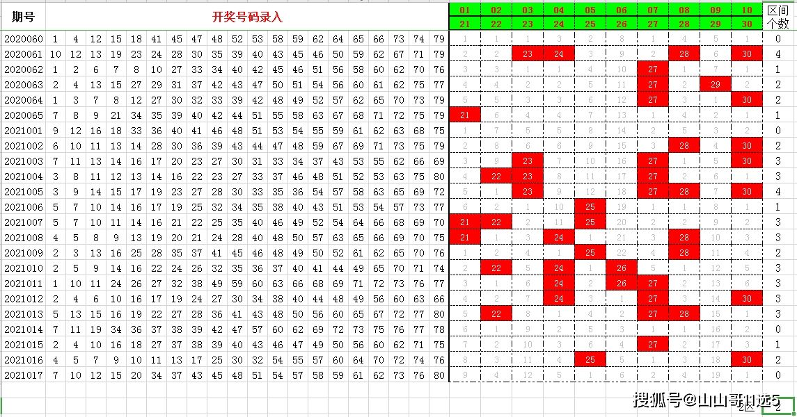 2018四码中特期期(2017年第一期四码中特)