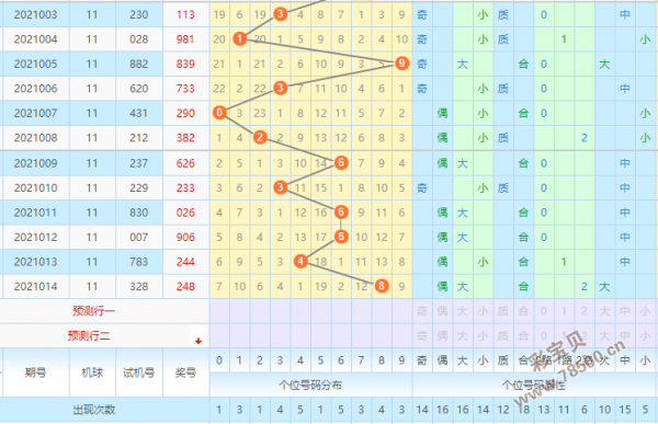 小鱼儿伦坛30码期期必中特(精准30码期期中特小鱼儿玄机)