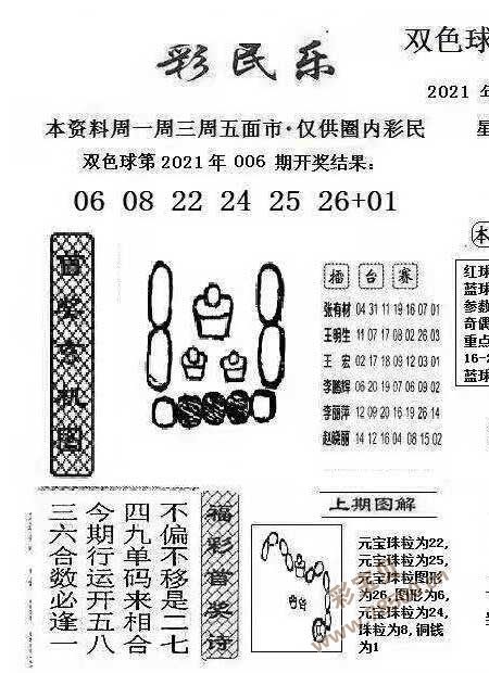 白小姐中特今期码(白小姐资料+一肖中特马肖中特期期准能出没)