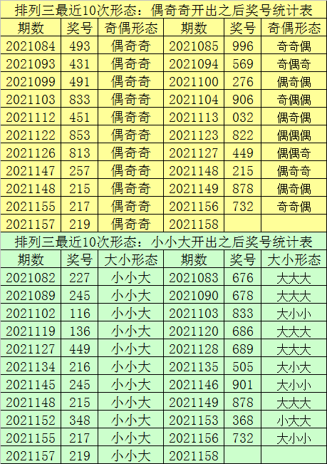 今期三码中特(2017年三码中特)