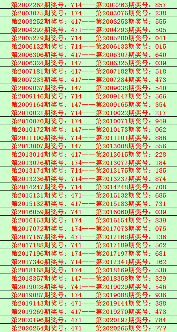 三大高手三肖6码中特的简单介绍