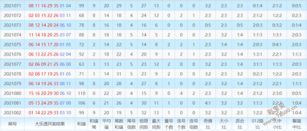 080期15码必中特(113期内部提供10码必中特)