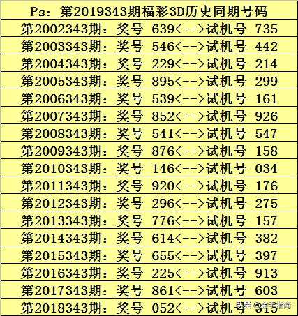 2019六码中特(四码中特免费精选结果)