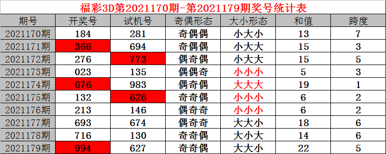 玄码阁六码中特(独家三码中特资料)