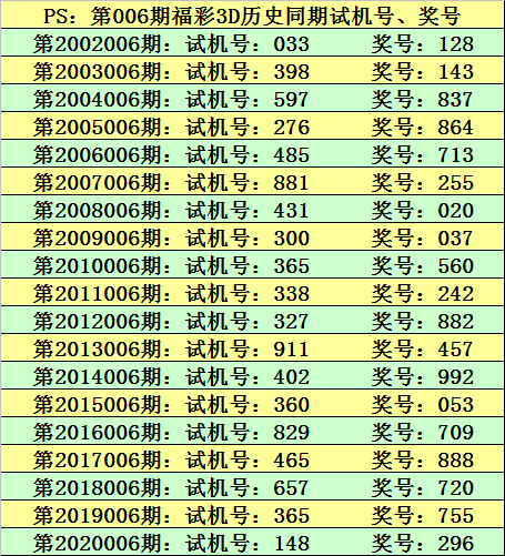 139期1码中特(1码中特期期大公开)