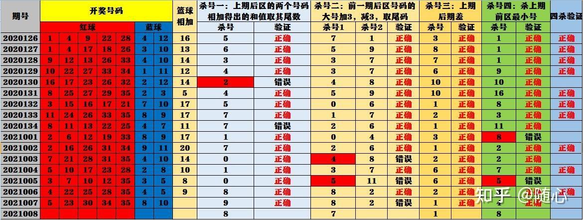 十码九码中特平台(十码中特免费公开资料)