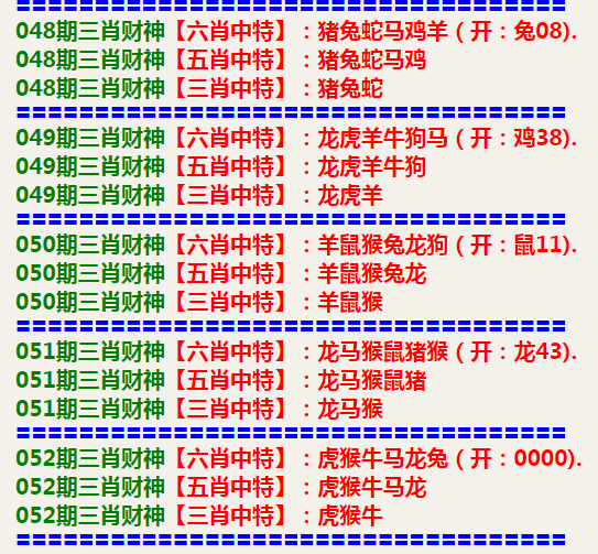 经典三肖两码中特资料的简单介绍