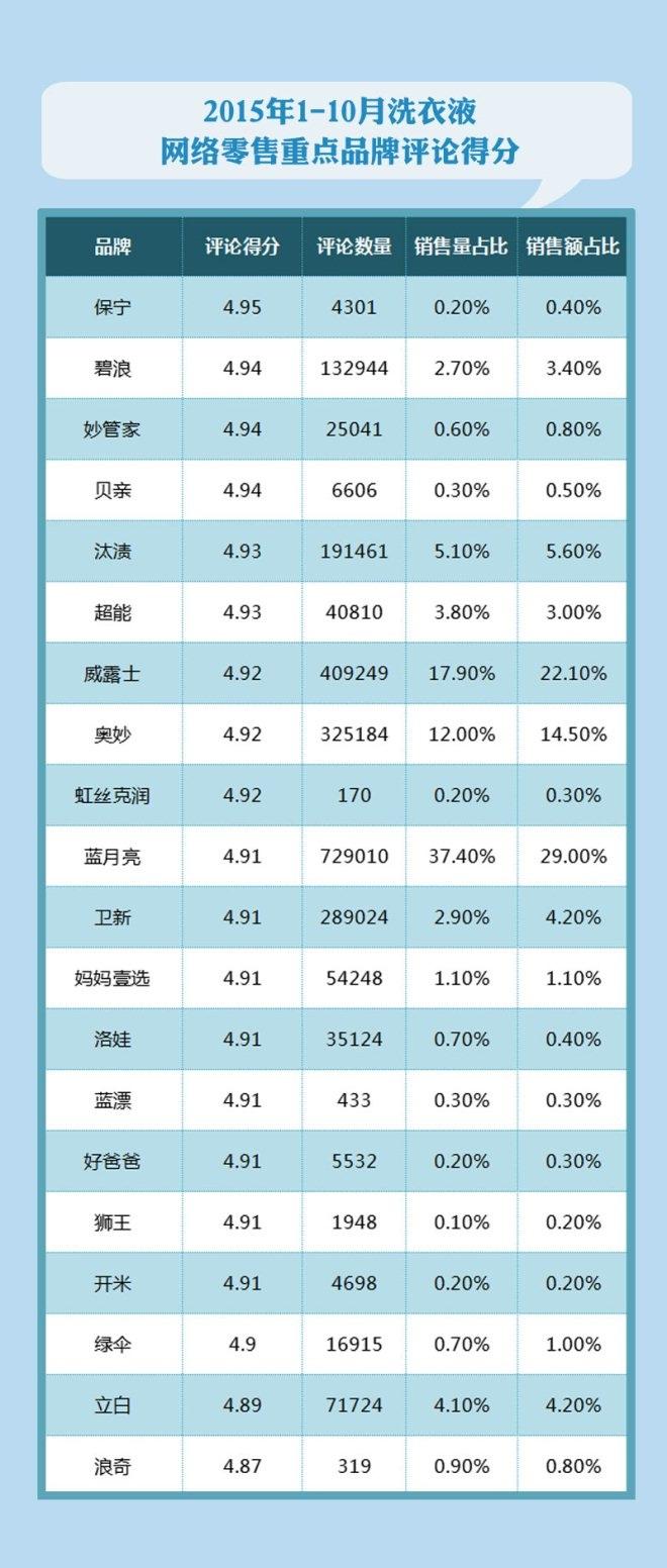 香港蓝月亮10码中特(蓝月亮4码中特攻略官方网站)