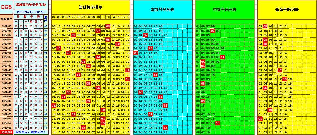 今欺30码期期必中特(30码期期必中特2018年)