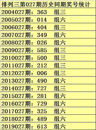 二码中特全年资料(二码出特 2码免费中特)