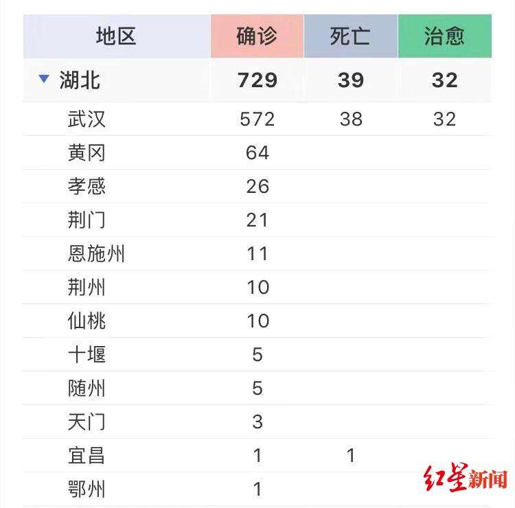 新时代精准五码中特(内部精准五码中特2018)