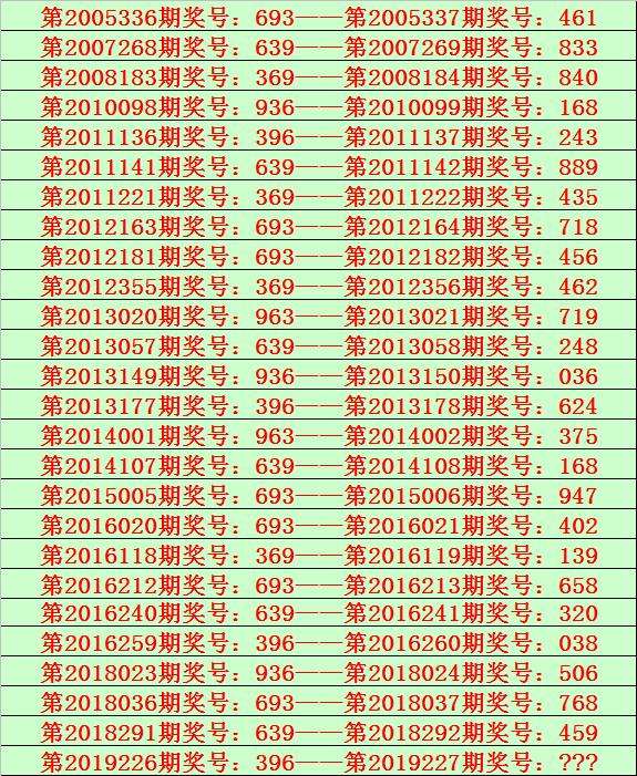 1码中特19期2019(2019三十码期期必中特)