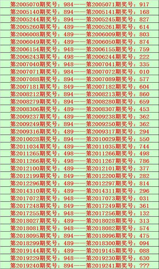 1码中特19期2019(2019三十码期期必中特)