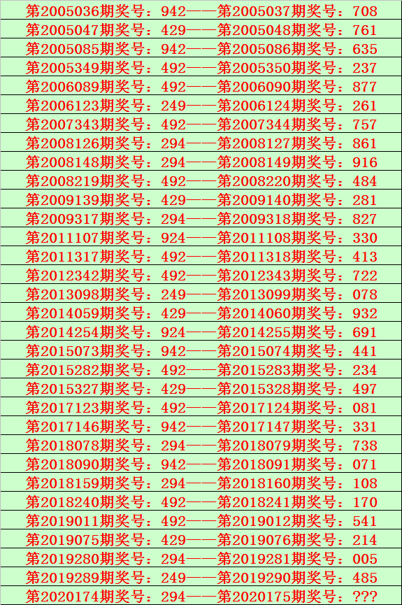 香港1肖1码中特(香港一特一肖免费资料)