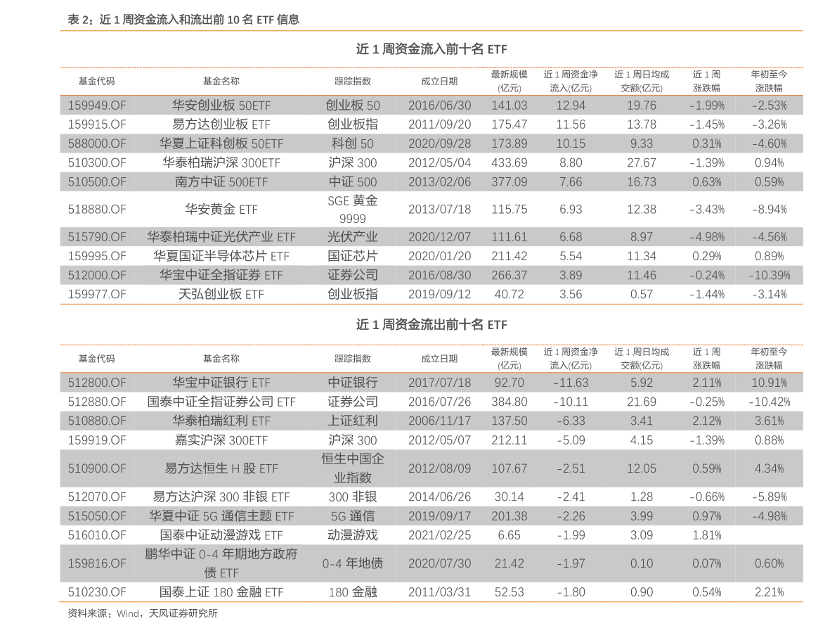 澳门内部十二码中特(打开澳门网站资料二码中特)